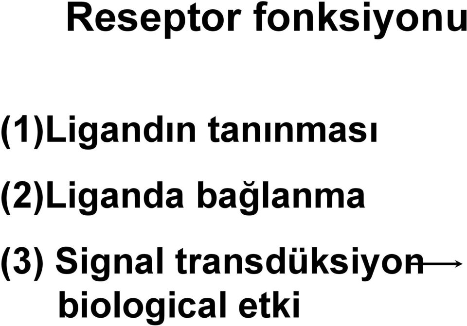 (2)Liganda bağlanma (3)