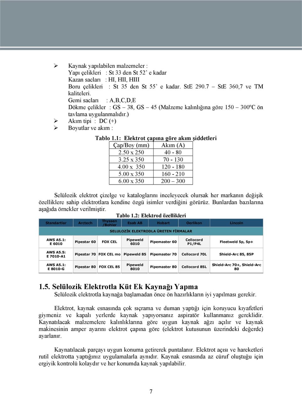 1: Elektrot çapına göre akım şiddetleri Çap/Boy (mm) Akım (A) 2.50 x 250 40-80 3.25 x 350 70-130 4.00 x 350 120-180 5.00 x 350 160-210 6.