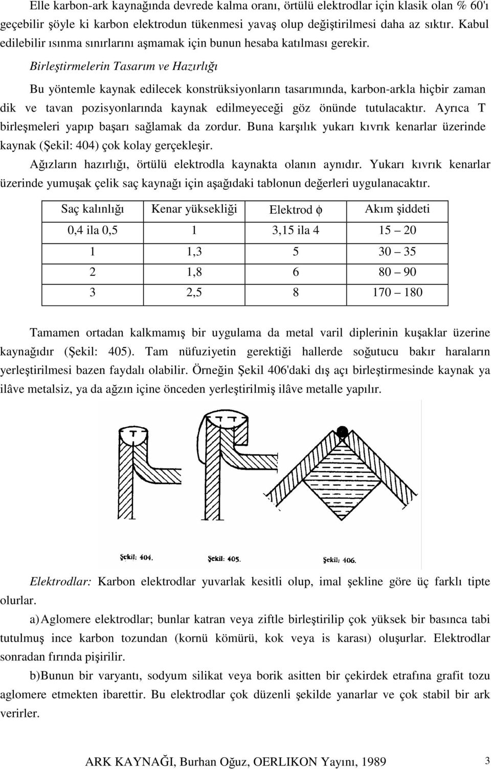 Birletirmelerin Tasarım ve Hazırlıı Bu yöntemle kaynak edilecek konstrüksiyonların tasarımında, karbon-arkla hiçbir zaman dik ve tavan pozisyonlarında kaynak edilmeyecei göz önünde tutulacaktır.