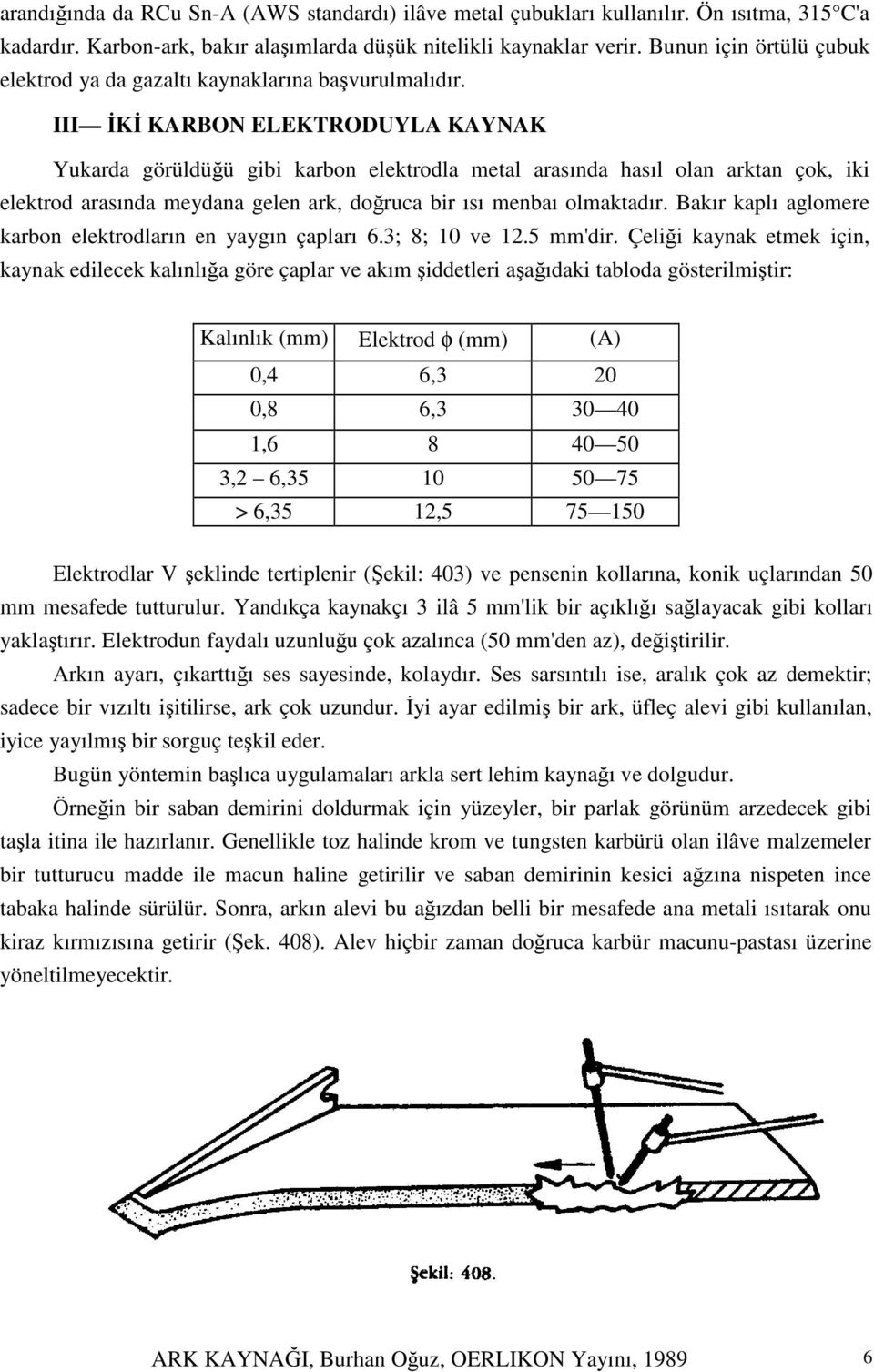 III K KARBON ELEKTRODUYLA KAYNAK Yukarda görüldüü gibi karbon elektrodla metal arasında hasıl olan arktan çok, iki elektrod arasında meydana gelen ark, doruca bir ısı menbaı olmaktadır.