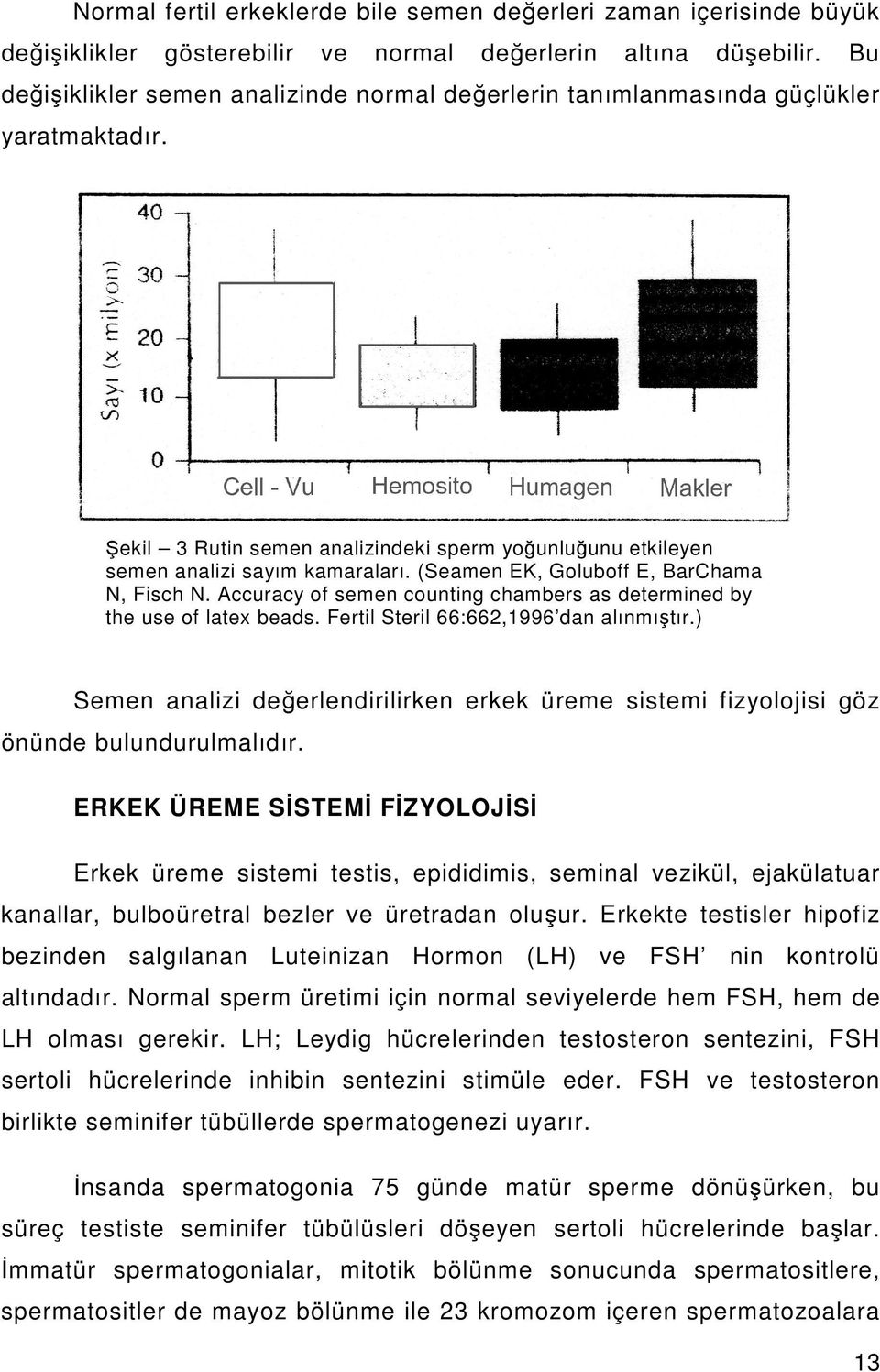 (Seamen EK, Goluboff E, BarChama N, Fisch N. Accuracy of semen counting chambers as determined by the use of latex beads. Fertil Steril 66:662,1996 dan alınmıştır.