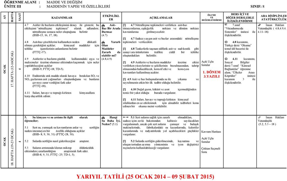 .8 Asit-baz çözeltilerini kullanırken neden dikkatli olması gerektiğini açıklar; kimyasal maddeler için tehlike işaretlerinin anlamlarını belirtir (FTTÇ-37).