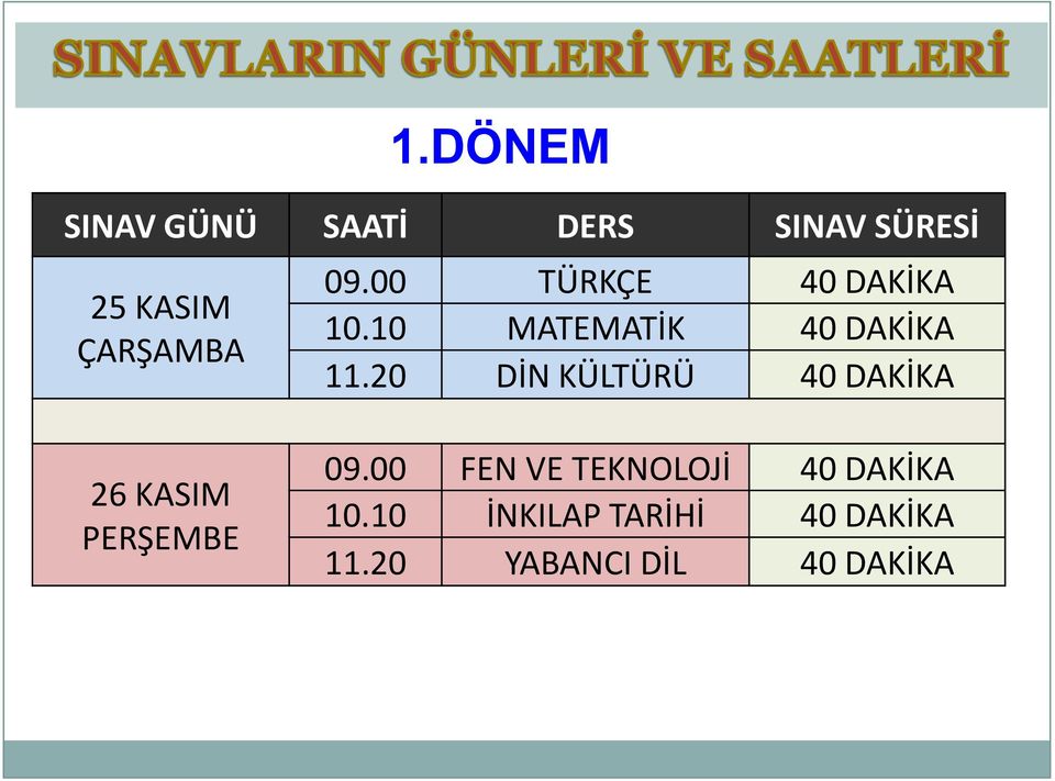 20 DİN KÜLTÜRÜ 40 DAKİKA 26 KASIM PERŞEMBE 09.