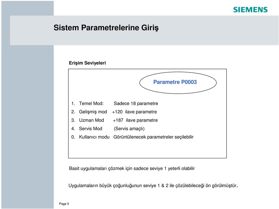 Kullanıcı modu Görüntülenecek parametreler seçilebilir Basit uygulamaları çözmek için sadece seviye 1