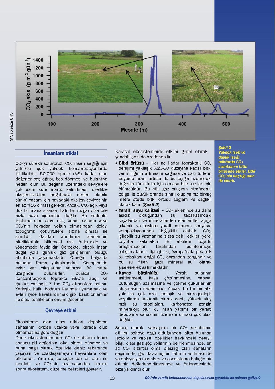 Bu değerin üzerindeki seviyelere çok uzun süre maruz kalınılması, özellikle oksijensizlikten boğulmaya neden olabilir çünkü yaşam için havadaki oksijen seviyesinin en az %16 olması gerekir.