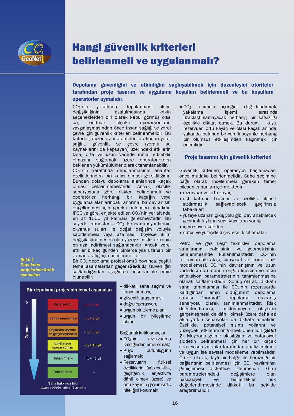 Terk sonrası Saha hakkında bilgi Uzun vadede güvenli gelişim Depolama güvenliğini ve etkinliğini sağlayabilmek için düzenleyici otoriteler tarafından proje tasarım ve uygulama koşulları belirlenmeli