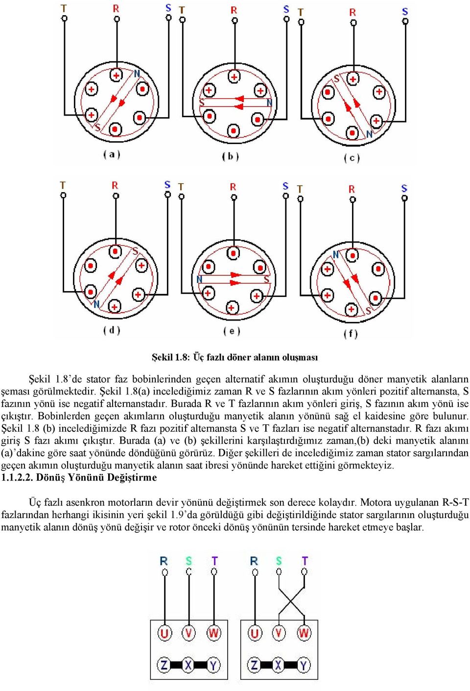 Bobinlerden geçen akımların oluşturduğu manyetik alanın yönünü sağ el kaidesine göre bulunur. Şekil 1.8 (b) incelediğimizde R fazı pozitif alternansta S ve T fazları ise negatif alternanstadır.