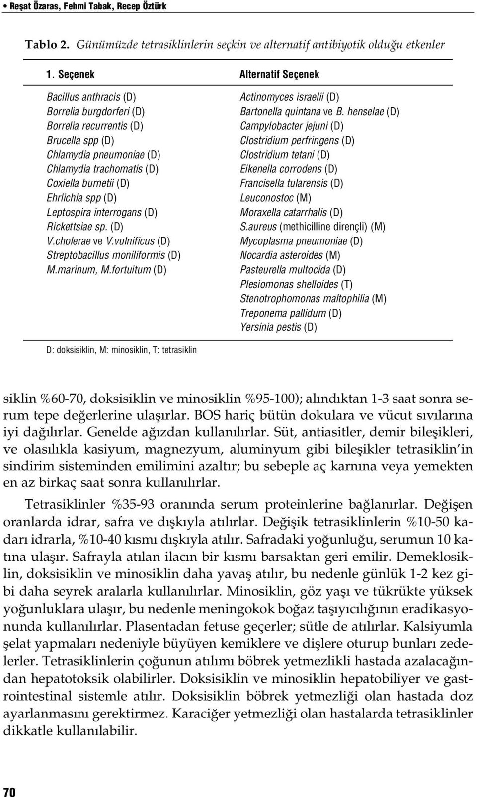 interrogans (D) Rickettsiae sp. (D) V.cholerae ve V.vulnificus (D) Streptobacillus moniliformis (D) M.marinum, M.fortuitum (D) Alternatif Seçenek Actinomyces israelii (D) Bartonella quintana ve B.