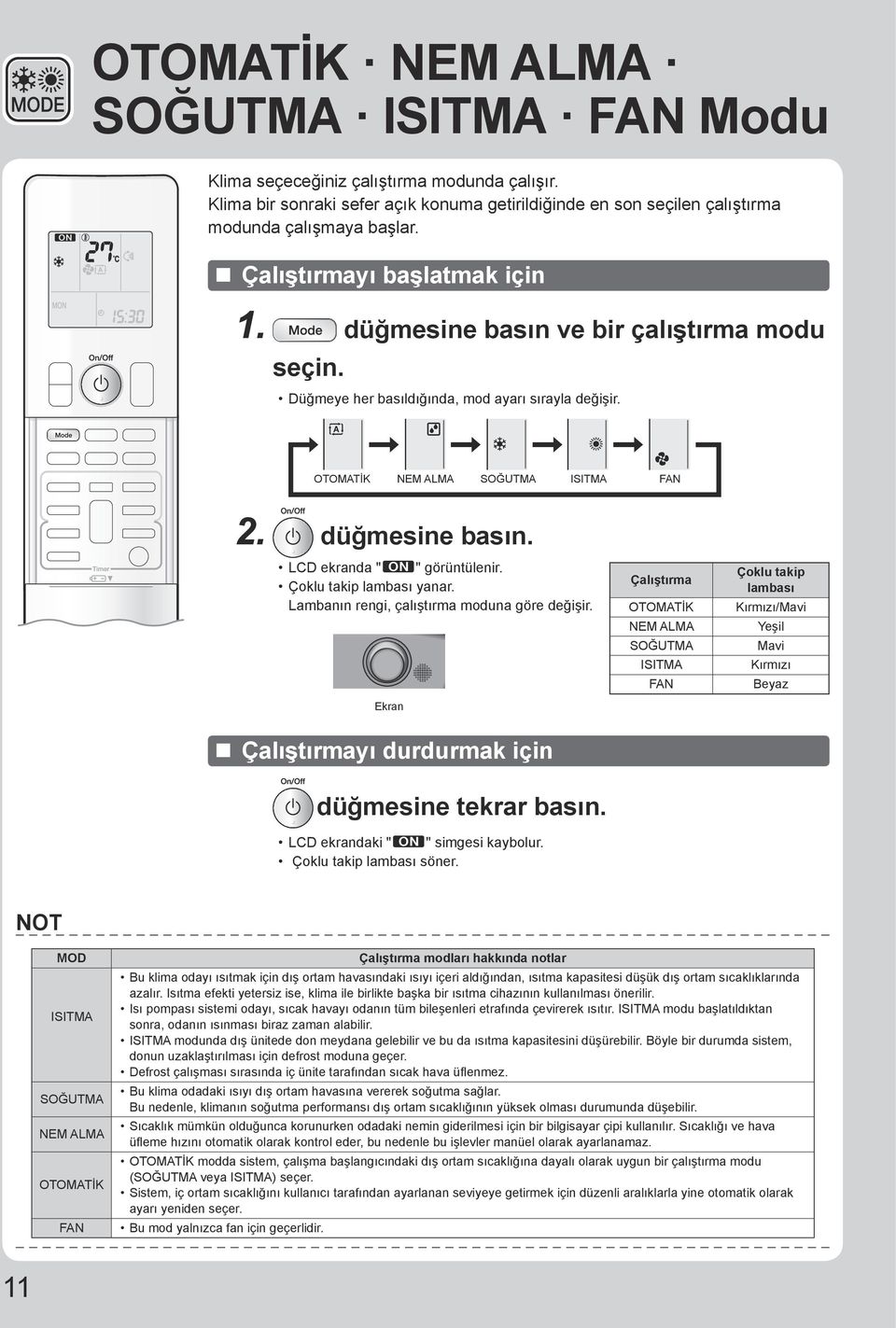 Çoklu takip lambası yanar. Lambanın rengi, çalıştırma moduna göre değişir. Ekran Çalıştırmayı durdurmak için düğmesine tekrar basın. LCD ekrandaki " " simgesi kaybolur. Çoklu takip lambası söner.