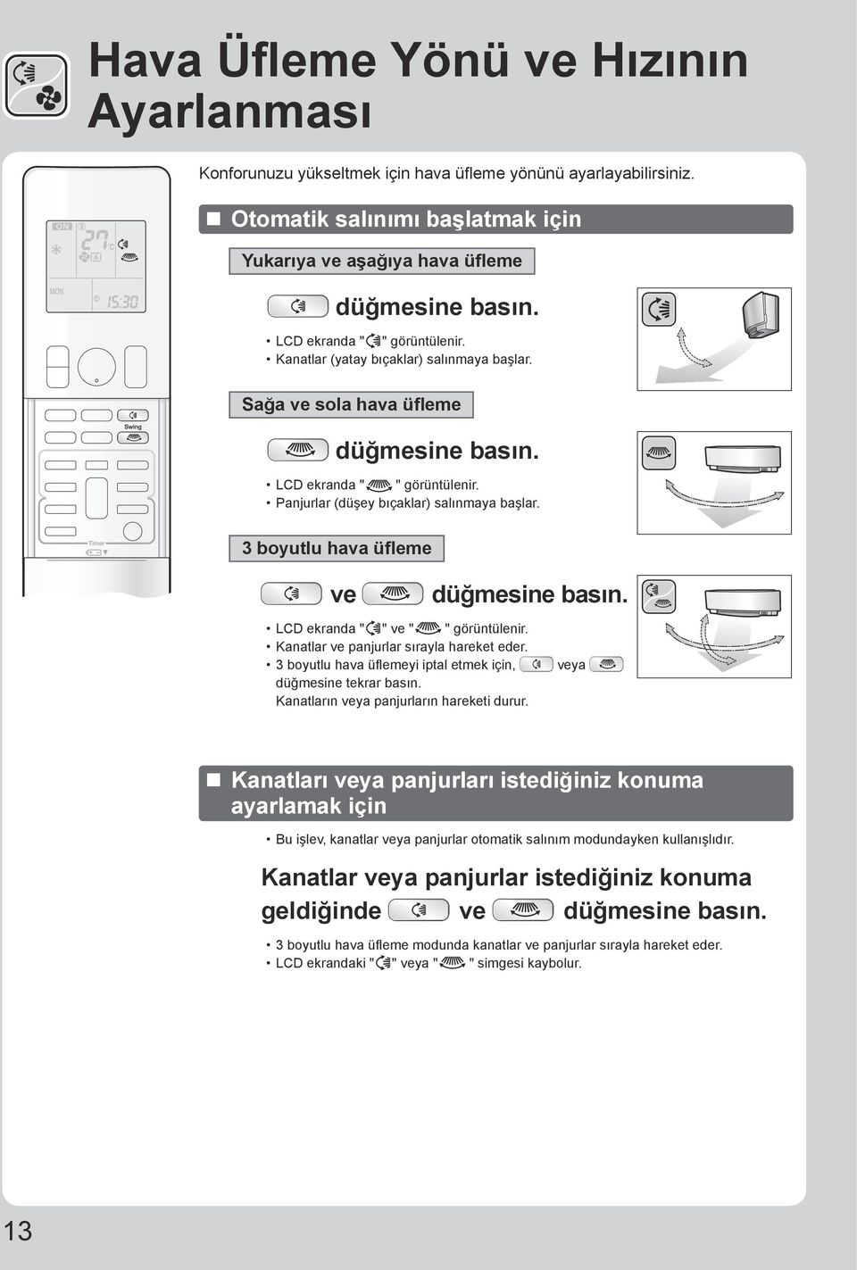 Panjurlar (düşey bıçaklar) salınmaya başlar. 3 boyutlu hava üfleme ve LCD ekranda " " ve " " görüntülenir. Kanatlar ve panjurlar sırayla hareket eder.