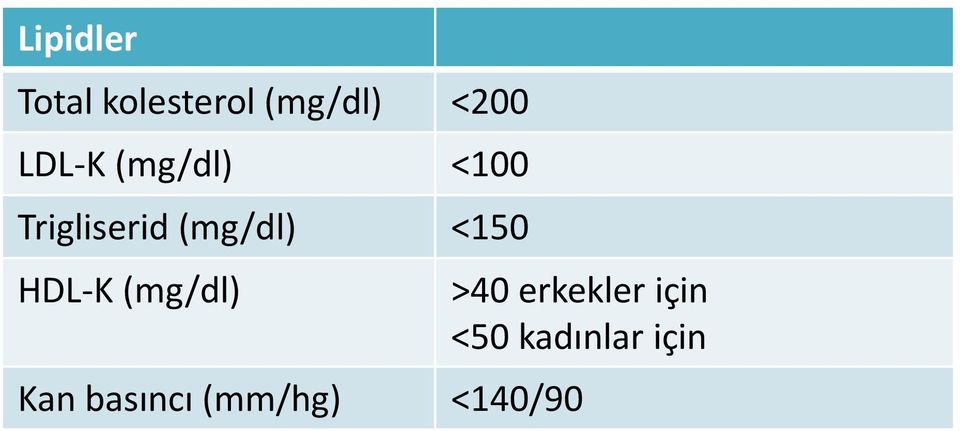 <150 HDL-K (mg/dl) >40 erkekler için