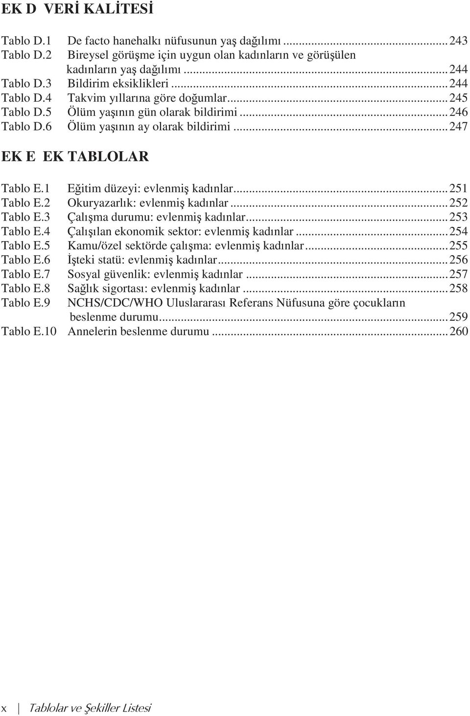 .. 247 EK E EK TABLOLAR Tablo E.1 Eğitim düzeyi: evlenmiş kad nlar... 251 Tablo E.2 Okuryazarl k: evlenmiş kad nlar... 252 Tablo E.3 Çal şma durumu: evlenmiş kad nlar... 253 Tablo E.