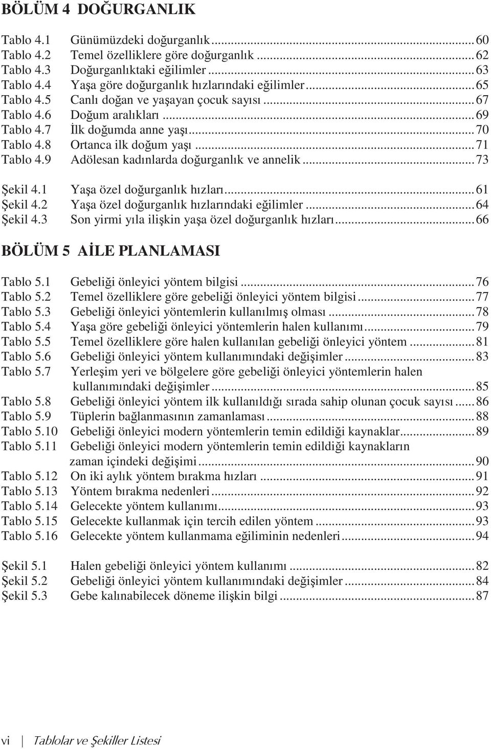 8 Ortanca ilk doğum yaş... 71 Tablo 4.9 Adölesan kad nlarda doğurganl k ve annelik... 73 Şekil 4.1 Yaşa özel doğurganl k h zlar... 61 Şekil 4.2 Yaşa özel doğurganl k h zlar ndaki eğilimler.