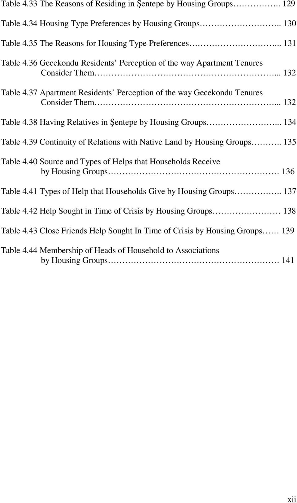 .. 134 Table 4.39 Continuity of Relations with Native Land by Housing Groups.. 135 Table 4.40 Source and Types of Helps that Households Receive by Housing Groups 136 Table 4.