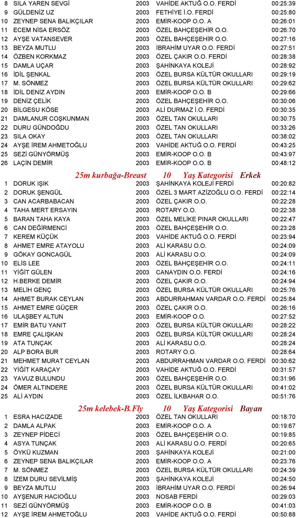 SÖNMEZ 2003 ÖZEL BURSA KÜLTÜR OK