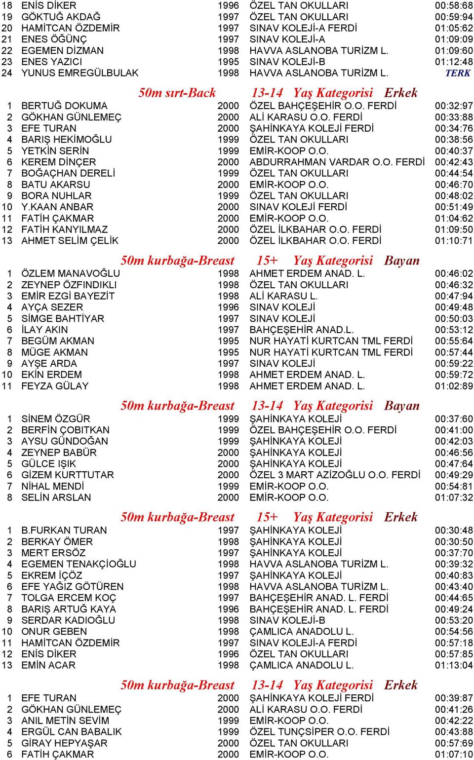 TERK 50m sırt-back 13-14 Yaş Kategorisi Erkek 1 BERTUĞ DOK