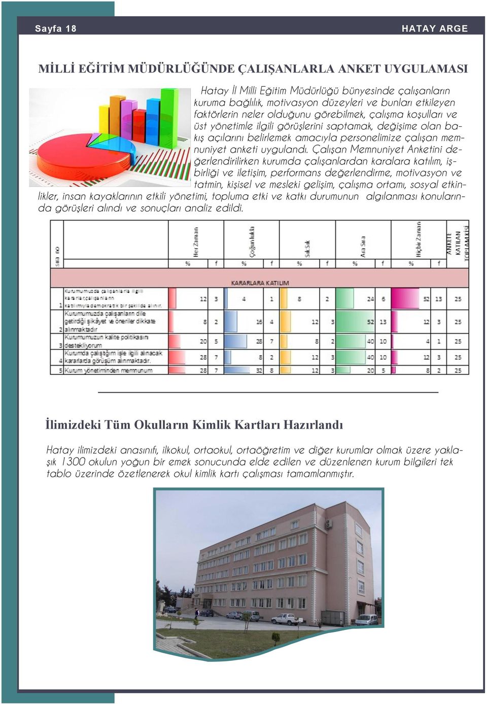 Çalışan Memnuniyet Anketini değerlendirilirken kurumda çalışanlardan karalara katılım, işbirliği ve iletişim, performans değerlendirme, motivasyon ve tatmin, kişisel ve mesleki gelişim, çalışma