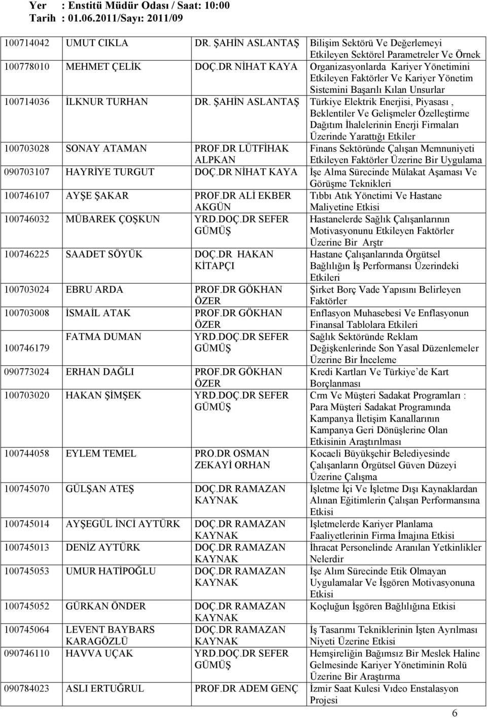 ŞAHİN ASLANTAŞ Türkiye Elektrik Enerjisi, Piyasası, Beklentiler Ve Gelişmeler Özelleştirme Dağıtım İhalelerinin Enerji Firmaları Üzerinde Yarattığı Etkiler 100703028 SONAY ATAMAN PROF.