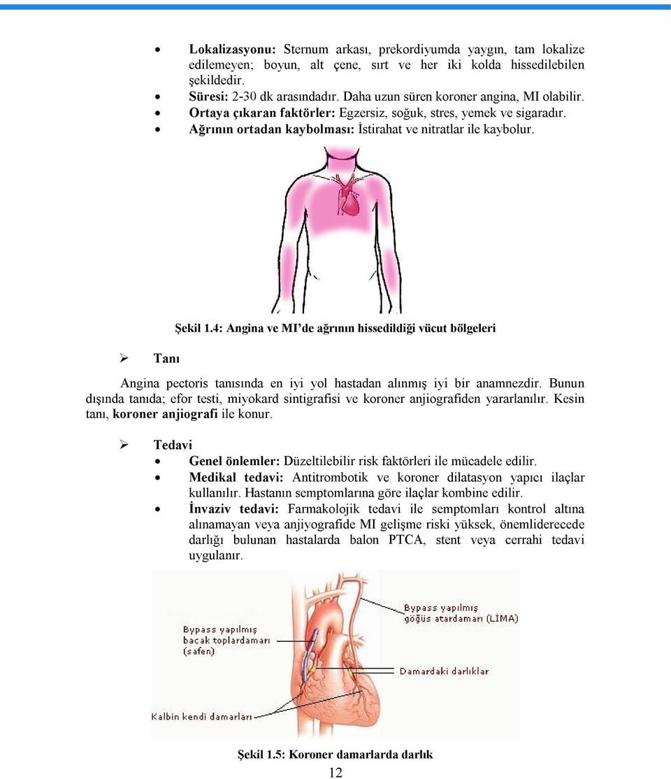 4: Angina ve MI de ağrının hissedildiği vücut bölgeleri Angina pectoris tanısında en iyi yol hastadan alınmış iyi bir anamnezdir.