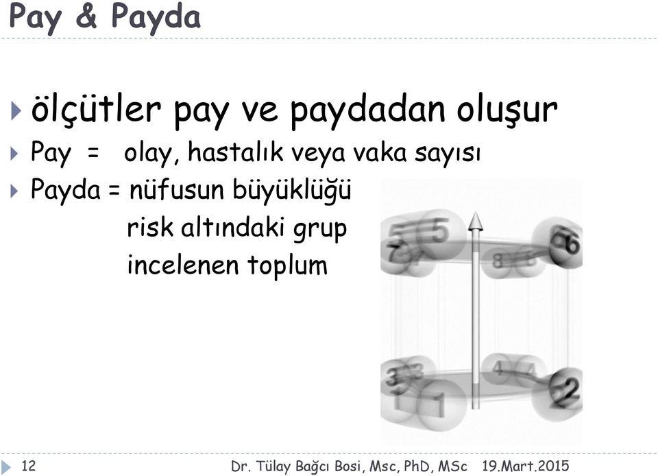 vaka sayısı Payda = nüfusun