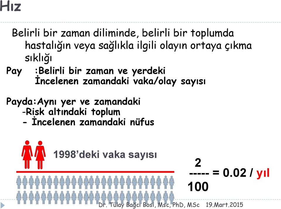 İncelenen zamandaki vaka/olay sayısı Payda:Aynı yer ve zamandaki -Risk