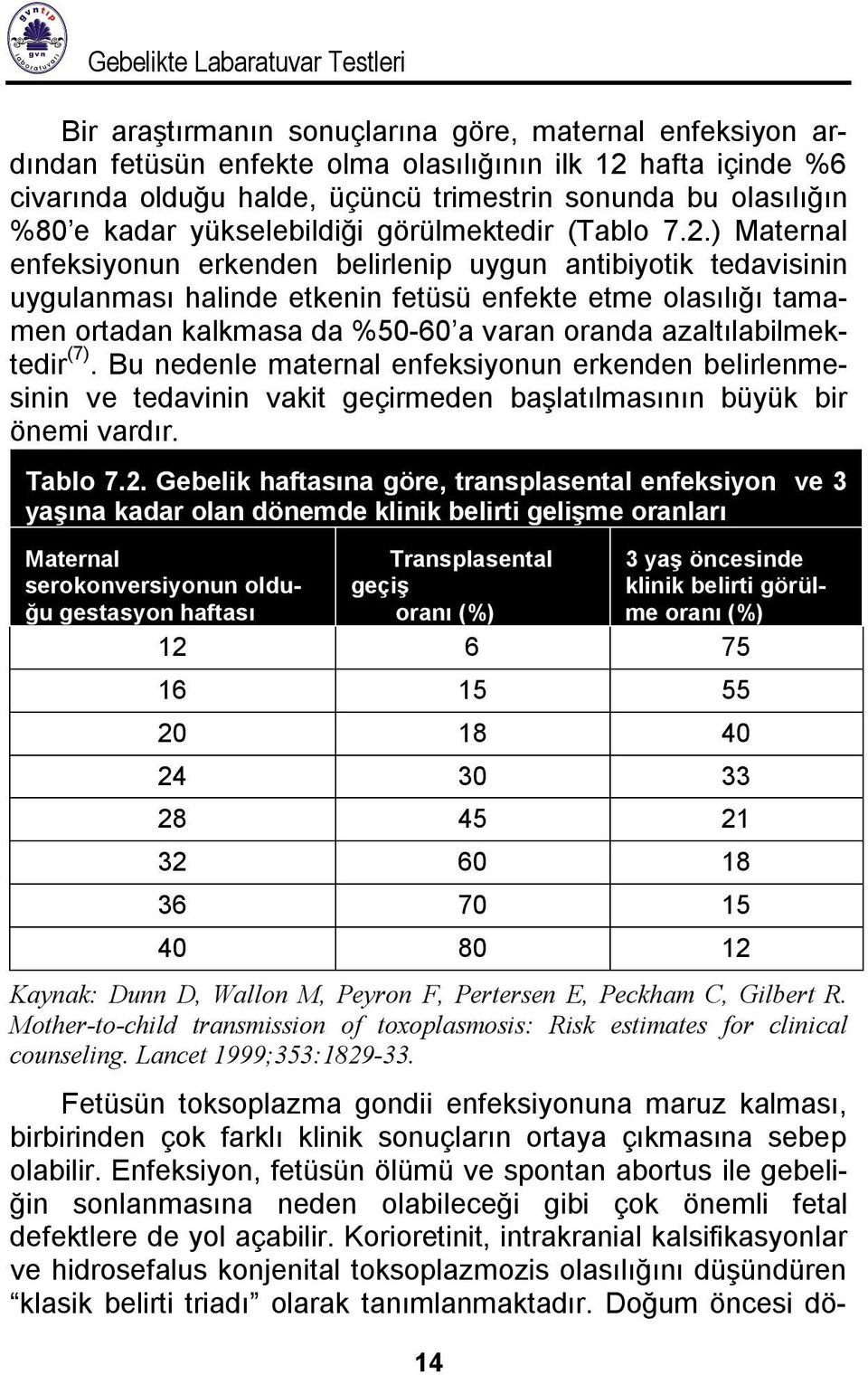 ) Maternal enfeksiyonun erkenden belirlenip uygun antibiyotik tedavisinin uygulanması halinde etkenin fetüsü enfekte etme olasılığı tamamen ortadan kalkmasa da %50-60 a varan oranda