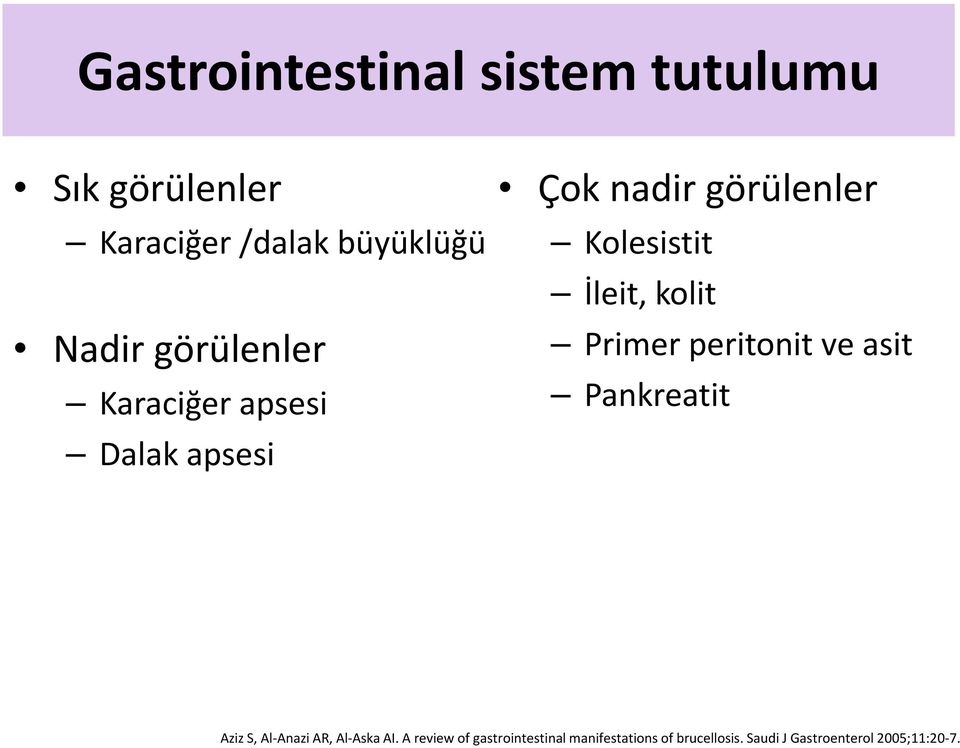 kolit Primer peritonit ve asit Pankreatit Aziz S, Al-Anazi AR, Al-Aska AI.