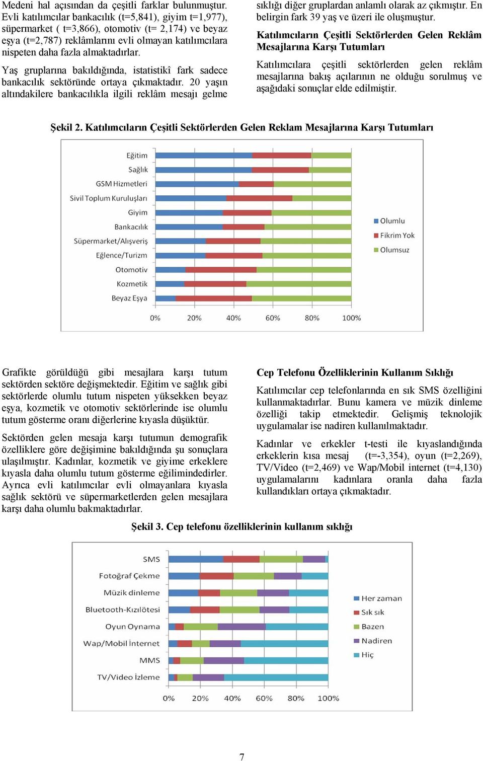 Yaş gruplarına bakıldığında, istatistikî fark sadece bankacılık sektöründe ortaya çıkmaktadır.