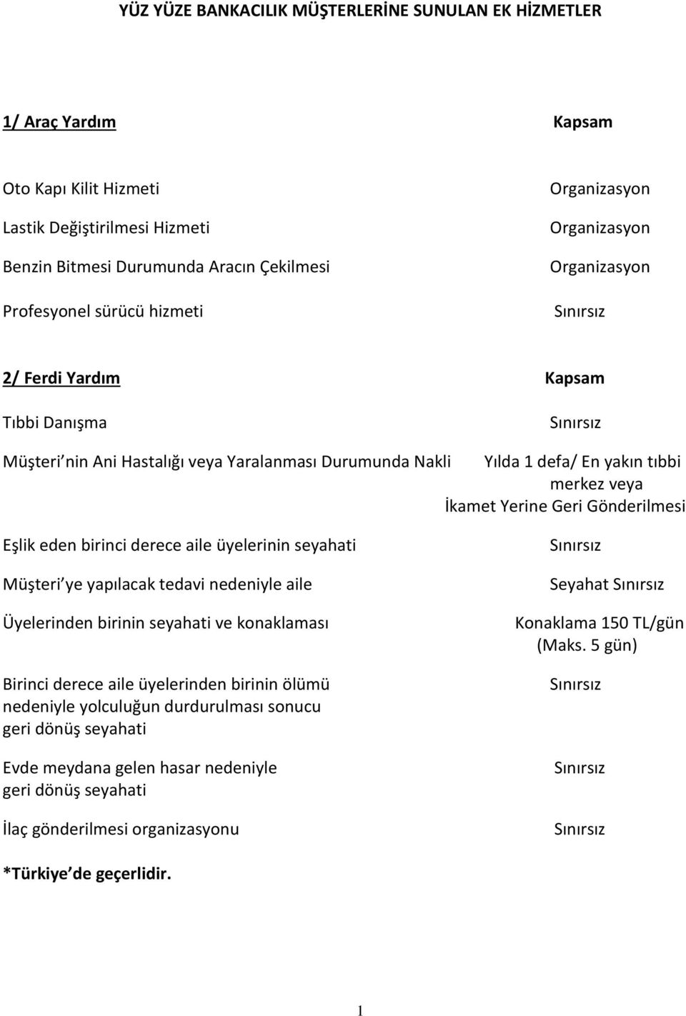 İkamet Yerine Geri Gönderilmesi Eşlik eden birinci derece aile üyelerinin seyahati Müşteri ye yapılacak tedavi nedeniyle aile Üyelerinden birinin seyahati ve konaklaması Birinci derece aile