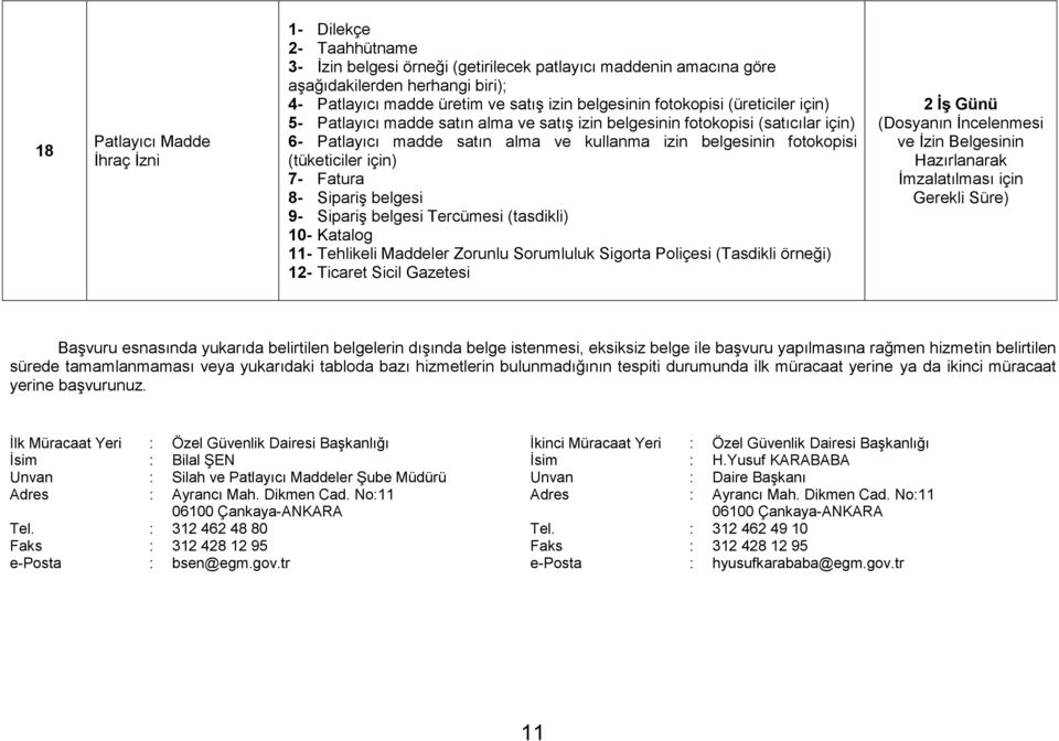 (tüketiciler için) 7- Fatura 8- Sipariş belgesi 9- Sipariş belgesi Tercümesi (tasdikli) 10- Katalog 11- Tehlikeli Maddeler Zorunlu Sorumluluk Sigorta Poliçesi (Tasdikli örneği) 12- Ticaret Sicil