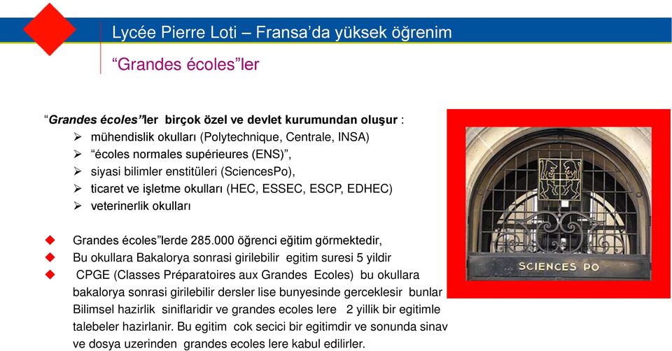 000 öğrenci eğitim görmektedir, Bu okullara Bakalorya sonrasi girilebilir egitim suresi 5 yildir CPGE (Classes Préparatoires aux Grandes Ecoles) bu okullara bakalorya sonrasi girilebilir