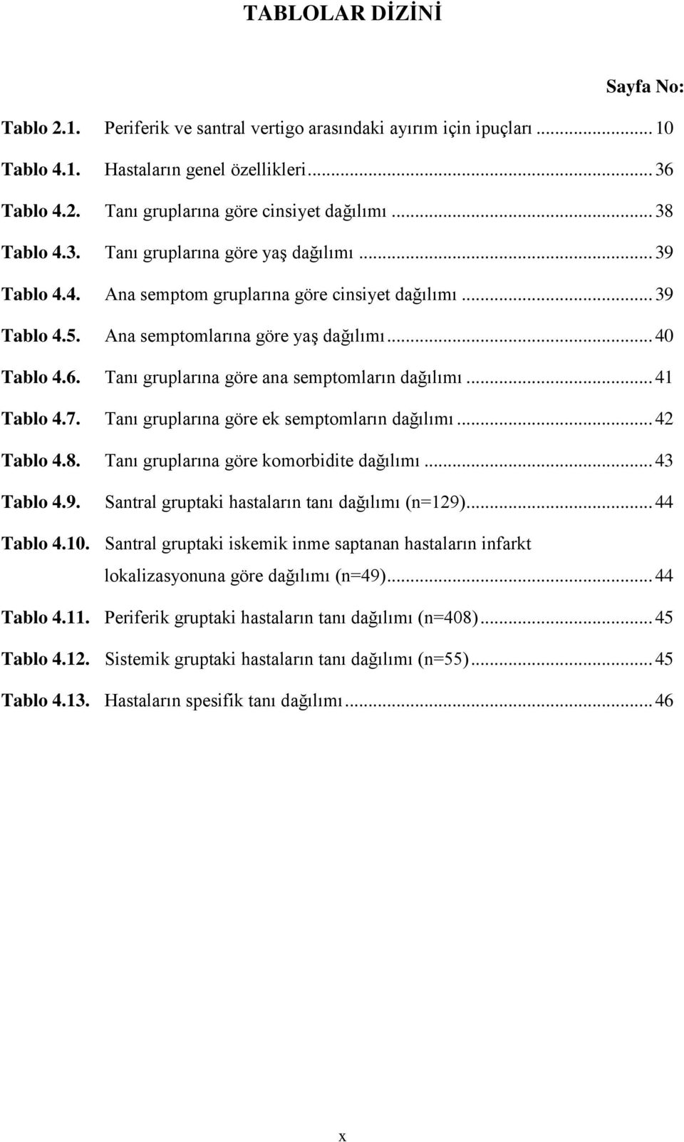 Tanı gruplarına göre ana semptomların dağılımı... 41 Tablo 4.7. Tanı gruplarına göre ek semptomların dağılımı... 42 Tablo 4.8. Tanı gruplarına göre komorbidite dağılımı... 43 Tablo 4.9.