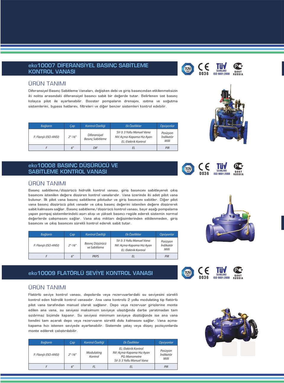 Diferansiyel Basınç Sabitleme F 6 DIF EL PIR eko10008 BASINÇ DÜŞÜRÜCÜ VE SABİTLEME Basınç sabitleme/düşürücü hidrolik kontrol vanası, giriş basıncını sabitleyerek çıkış basıncını istenilen değere