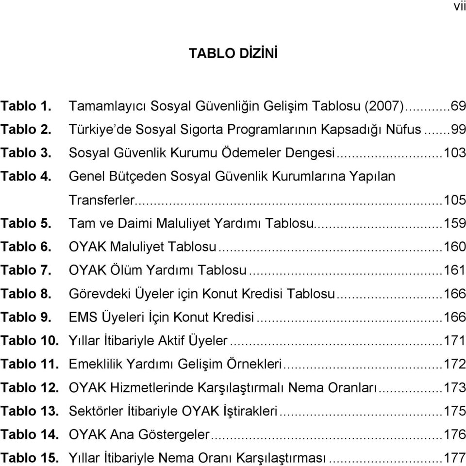 OYAK Maluliyet Tablosu...160 Tablo 7. OYAK Ölüm Yardımı Tablosu...161 Tablo 8. Görevdeki Üyeler için Konut Kredisi Tablosu...166 Tablo 9. EMS Üyeleri İçin Konut Kredisi...166 Tablo 10.