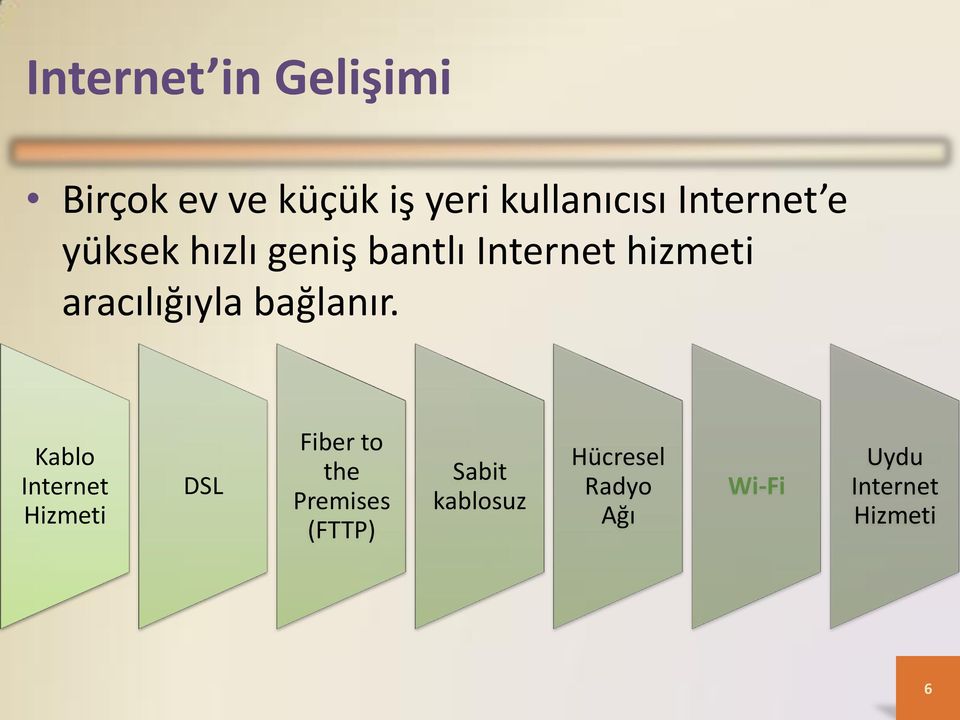 aracılığıyla bağlanır.