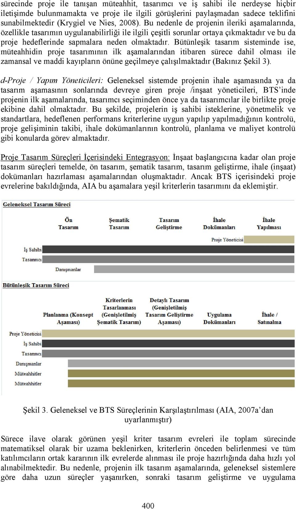 Bütünleşik tasarım sisteminde ise, müteahhidin proje tasarımının ilk aşamalarından itibaren sürece dahil olması ile zamansal ve maddi kayıpların önüne geçilmeye çalışılmaktadır (Bakınız Şekil 3).