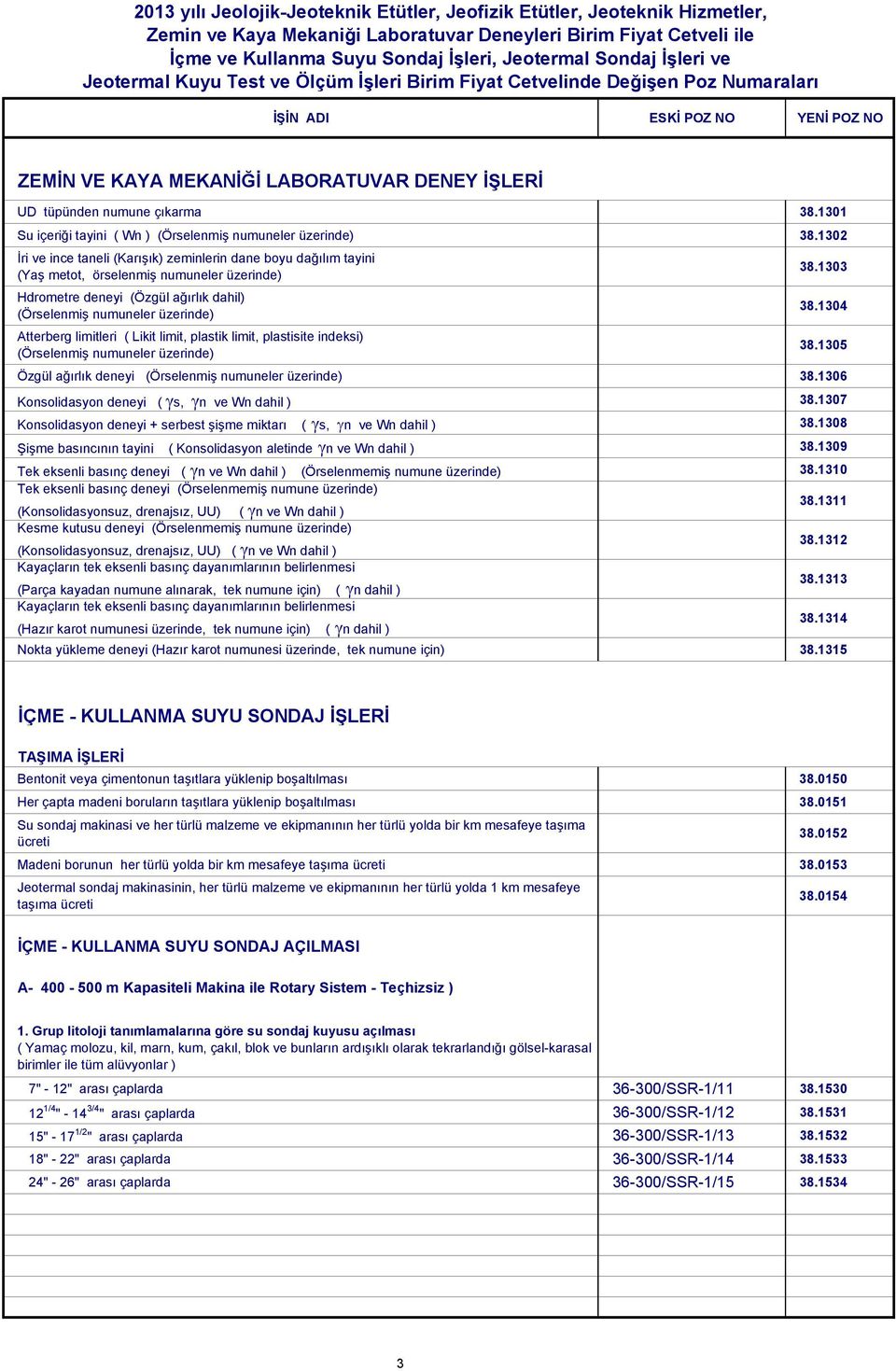 1304 Atterberg limitleri ( Likit limit, plastik limit, plastisite indeksi) (Örselenmiş numuneler üzerinde) 38.1305 Özgül ağırlık deneyi (Örselenmiş numuneler üzerinde) 38.