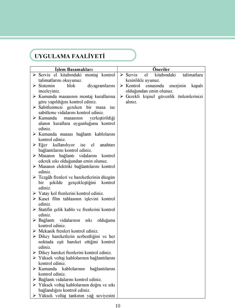 Kumanda masasının yerleştirildiği alanın kurallara uygunluğunu kontrol ediniz. Kumanda masası bağlantı kablolarını kontrol ediniz. Eğer kullanılıyor ise el anahtarı bağlantılarını kontrol ediniz.