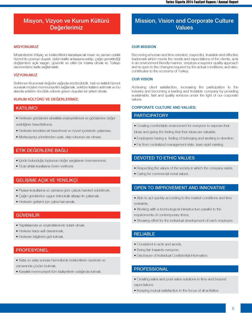 VİZYONUMUZ Belirlenen Kurumsal değerler ışığında sürdürülebilir, hızlı ve kaliteli hizmet sunarak müşteri memnuniyetini sağlamak, sektöre katılımı artırmak ve bu alanda sektöre öncülük ederek güven