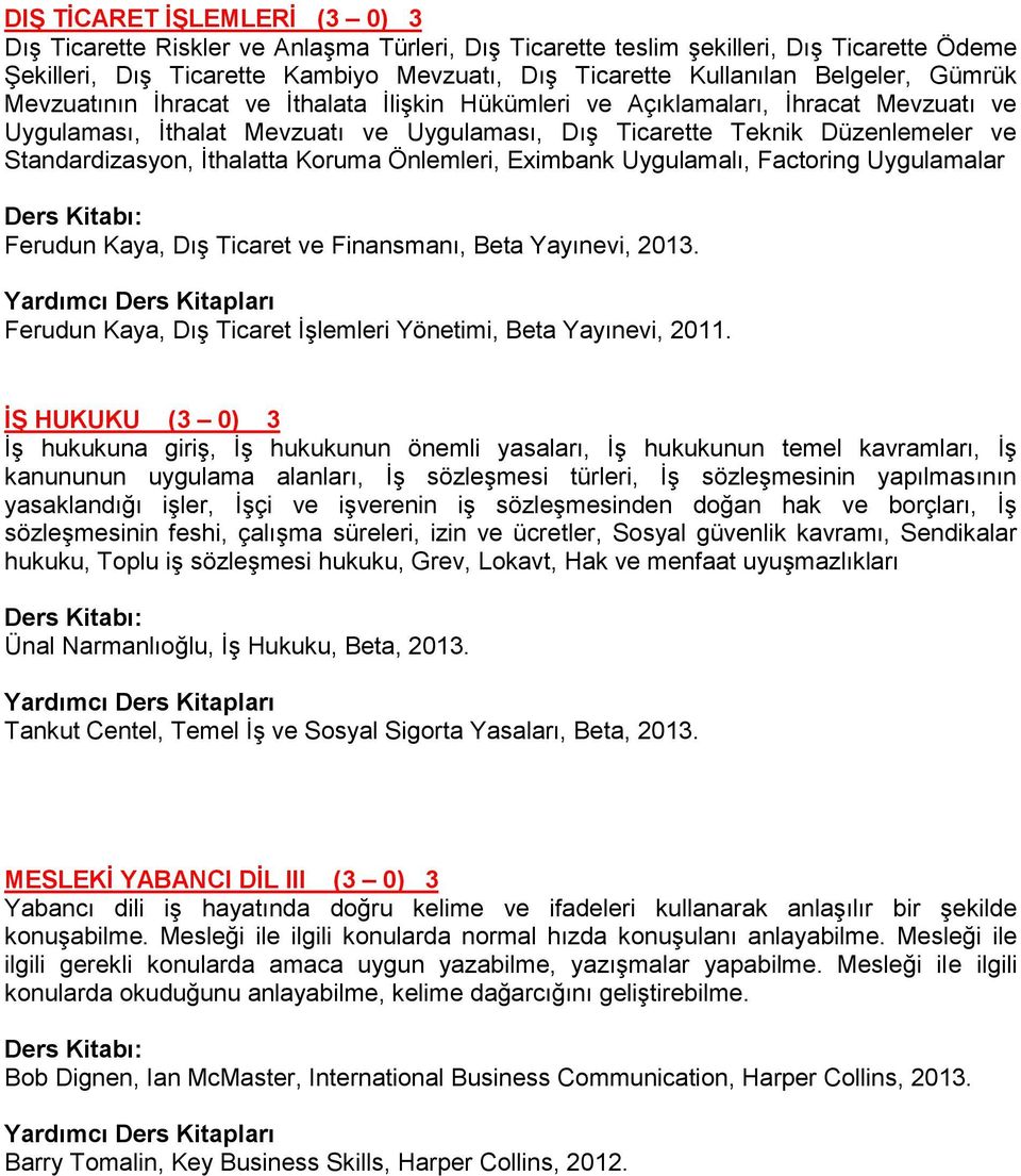 Standardizasyon, İthalatta Koruma Önlemleri, Eximbank Uygulamalı, Factoring Uygulamalar Ferudun Kaya, Dış Ticaret ve Finansmanı, Beta Yayınevi, 2013.