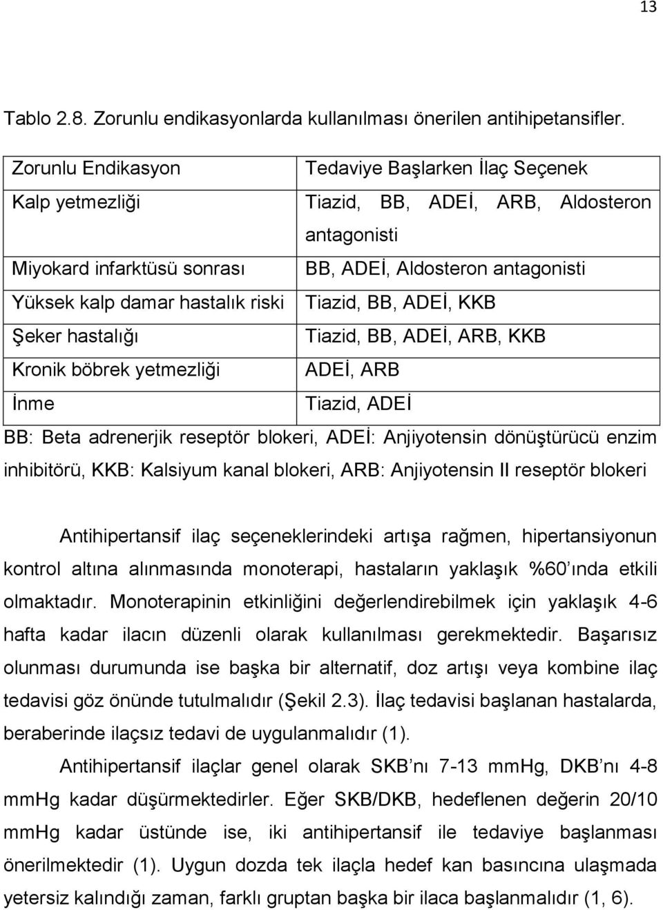 hastalık riski Tiazid, BB, ADEİ, KKB Şeker hastalığı Tiazid, BB, ADEİ, ARB, KKB Kronik böbrek yetmezliği ADEİ, ARB İnme Tiazid, ADEİ BB: Beta adrenerjik reseptör blokeri, ADEİ: Anjiyotensin