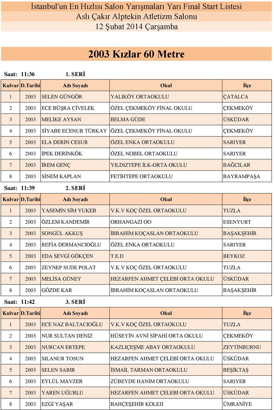 2003 SİNEM KA