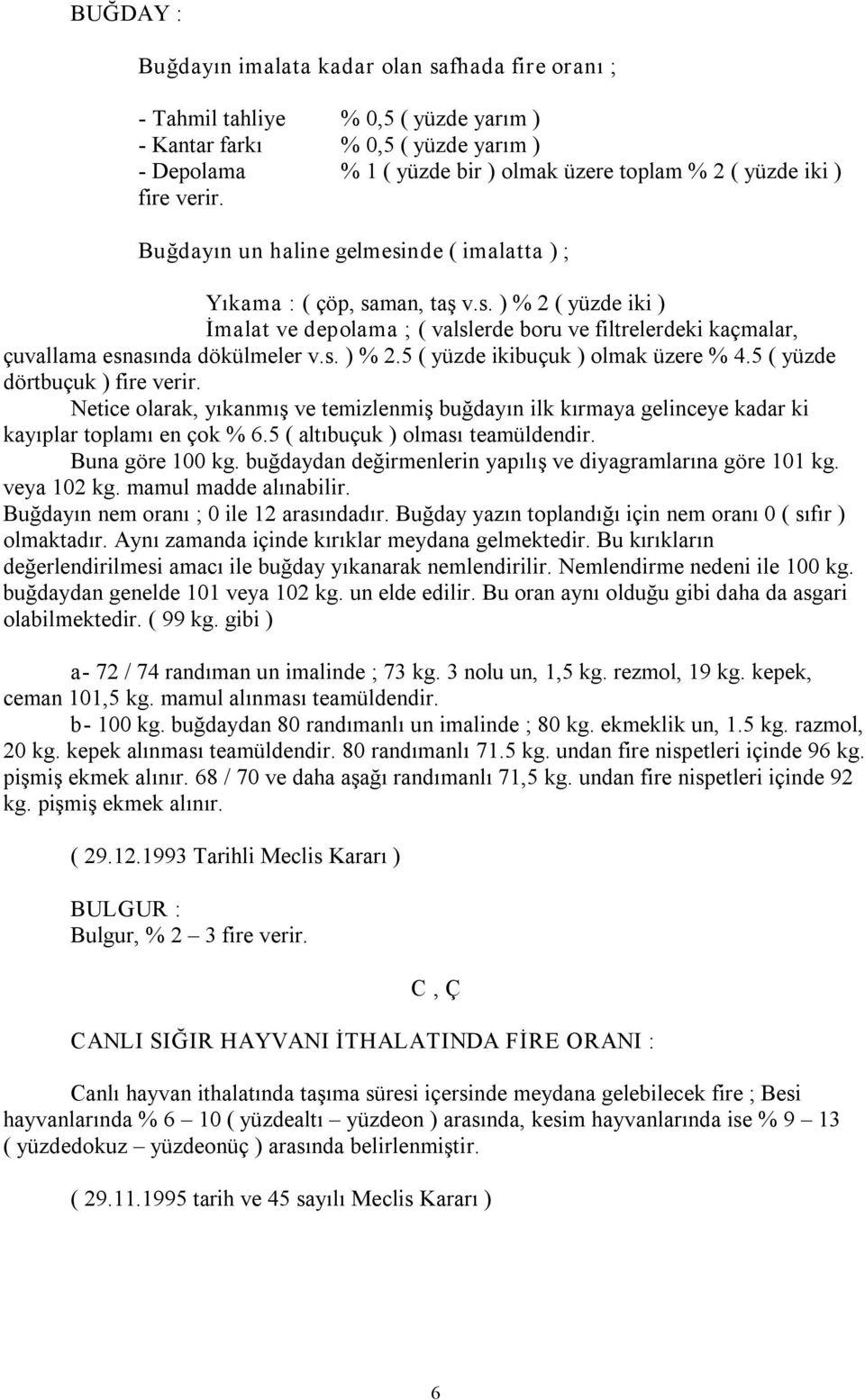 s. ) % 2.5 ( yüzde ikibuçuk ) olmak üzere % 4.5 ( yüzde dörtbuçuk ) fire verir. Netice olarak, yıkanmış ve temizlenmiş buğdayın ilk kırmaya gelinceye kadar ki kayıplar toplamı en çok % 6.