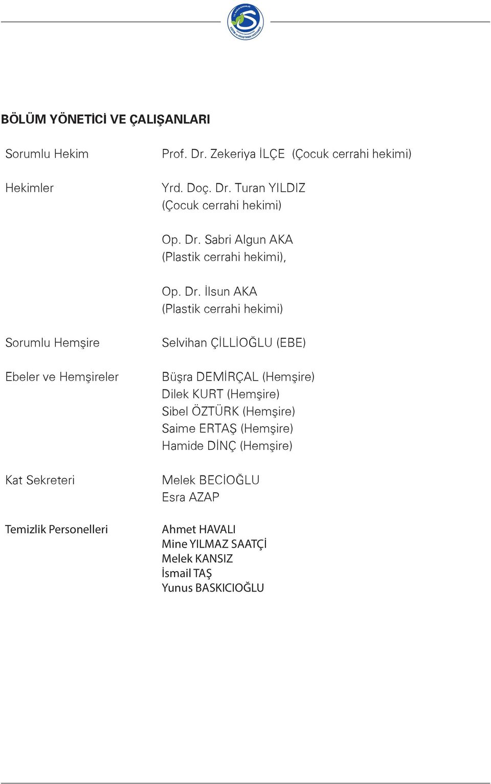 İlsun AKA (Plastik cerrahi hekimi) Sorumlu Hemşire Ebeler ve Hemşireler Kat Sekreteri Temizlik Personelleri Selvihan ÇİLLİOĞLU (EBE)