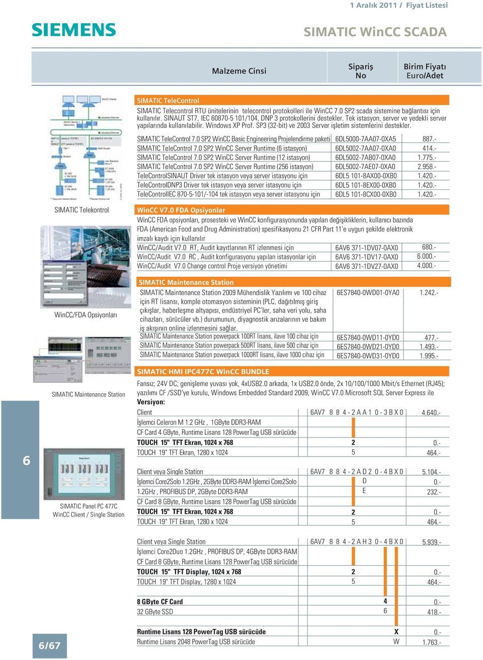 SP3 (3-bit) ve 003 Server iflletim sistemlerini destekler. SIMATIC TeleControl 7.0 SP WinCC Basic Engineering Projelendirme paketi SIMATIC TeleControl 7.