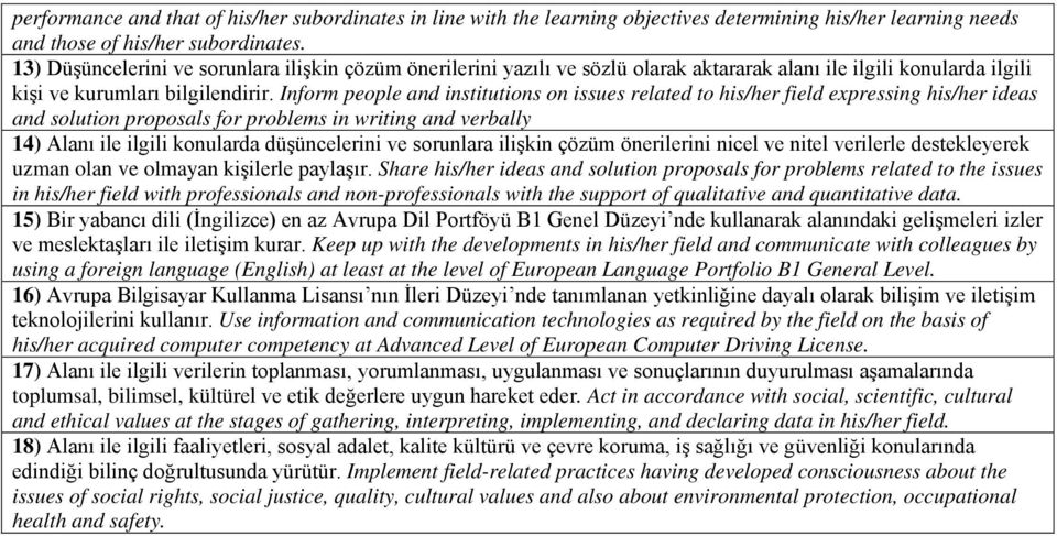 Inform people and institutions on issues related to his/her field expressing his/her ideas and solution proposals for problems in writing and verbally 14) Alanı ile ilgili konularda düşüncelerini ve