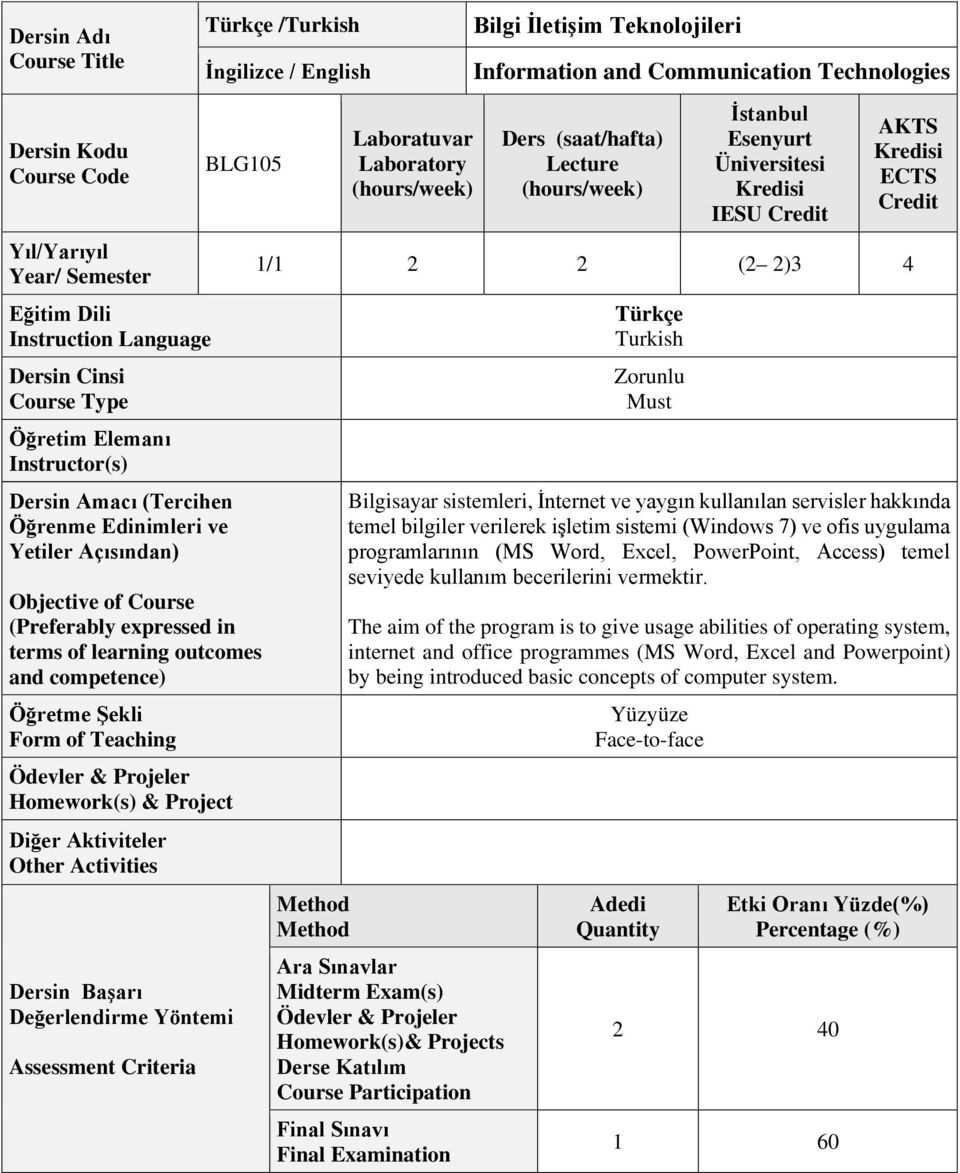Homework(s) & Project Diğer Aktiviteler Other Activities Dersin Başarı Değerlendirme Yöntemi Assessment Criteria Laboratuvar Laboratory Bilgi İletişim Teknolojileri Information and Communication