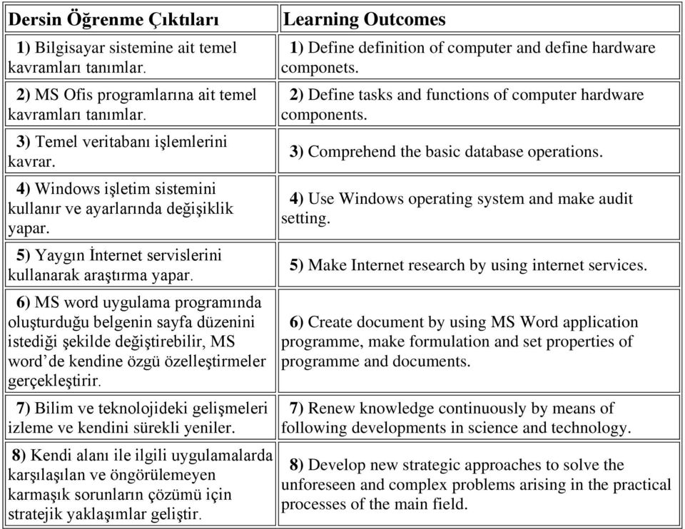 6) MS word uygulama programında oluşturduğu belgenin sayfa düzenini istediği şekilde değiştirebilir, MS word de kendine özgü özelleştirmeler gerçekleştirir.