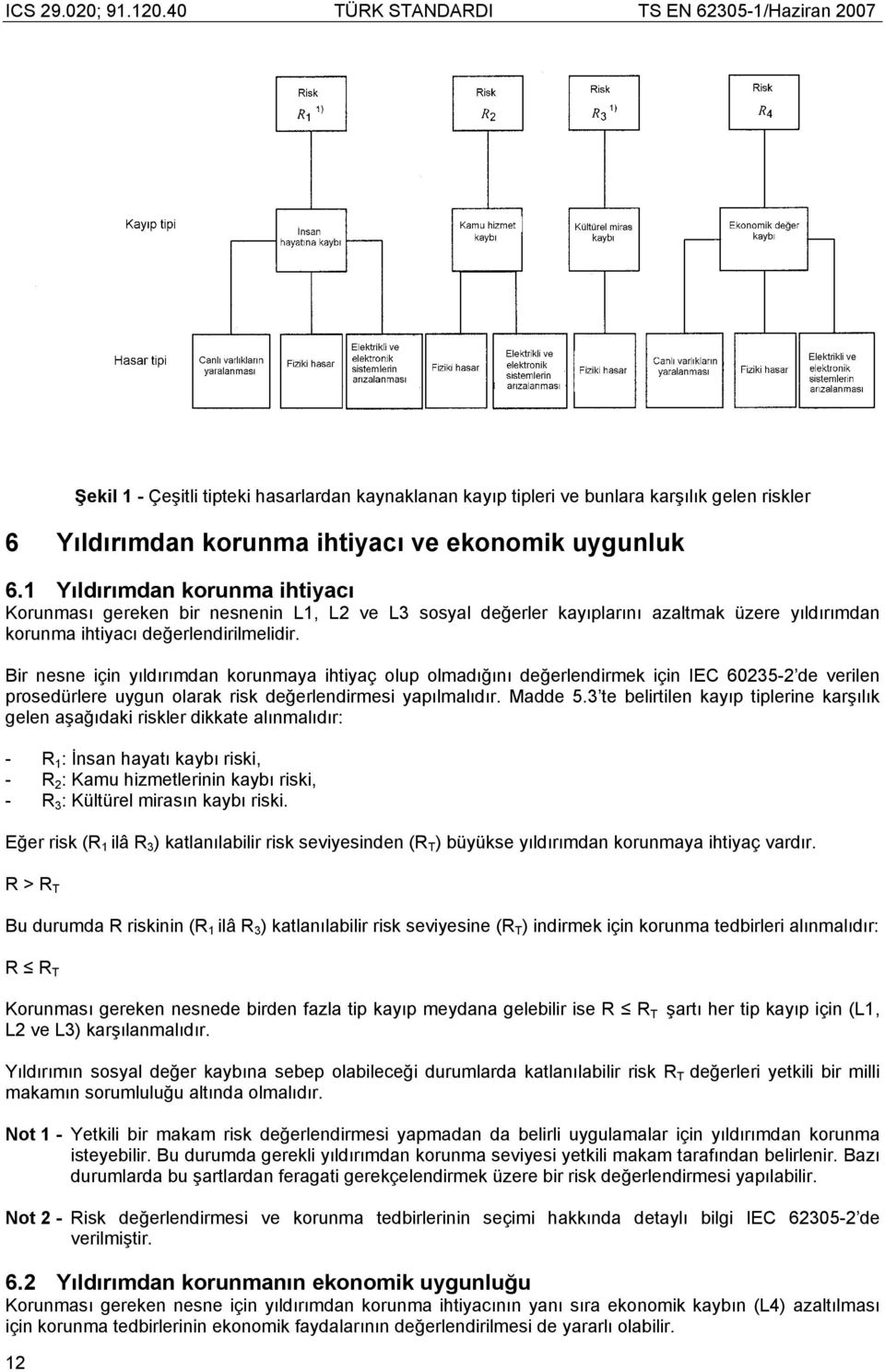 Bir nesne için yıldırımdan korunmaya ihtiyaç olup olmadığını değerlendirmek için IEC 60235-2 de verilen prosedürlere uygun olarak risk değerlendirmesi yapılmalıdır. Madde 5.