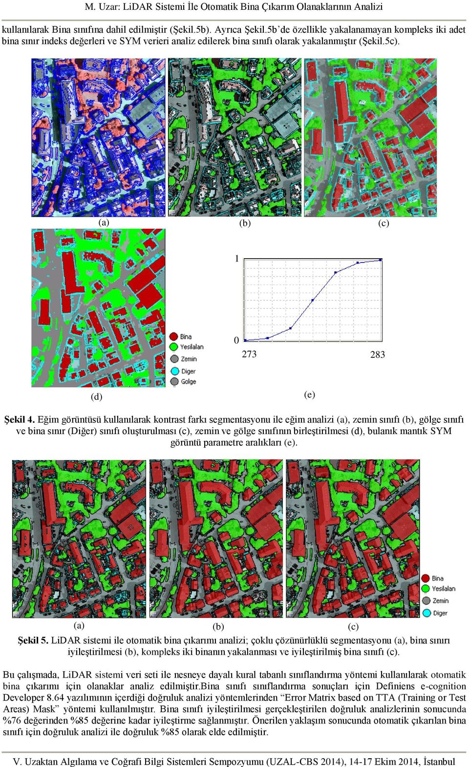 Eğim görüntüsü kullanılarak kontrast farkı segmentasyonu ile eğim analizi (a), zemin sınıfı (b), gölge sınıfı ve bina sınır (Diğer) sınıfı oluşturulması (c), zemin ve gölge sınıfının birleştirilmesi